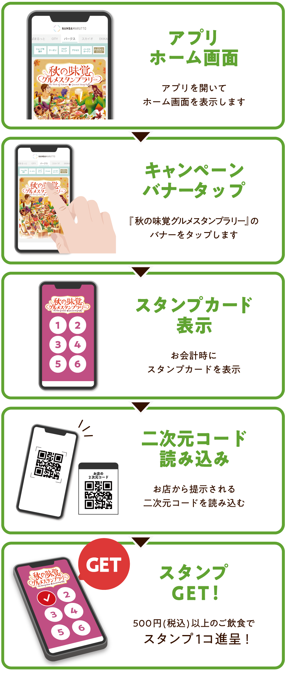 スタンプの集め方