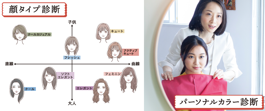 メニュー