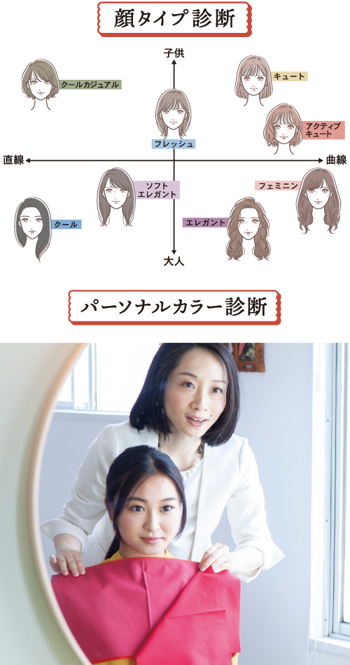 メニュー